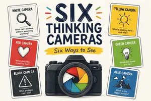 Six Thinking Cameras