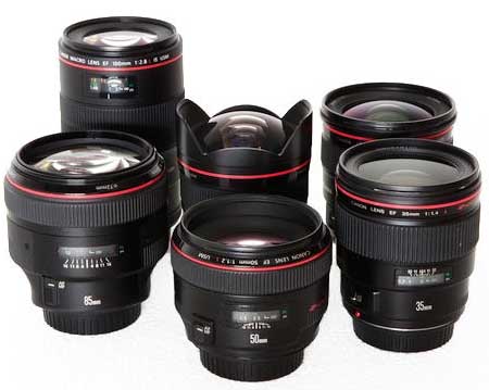 prime fixed lens